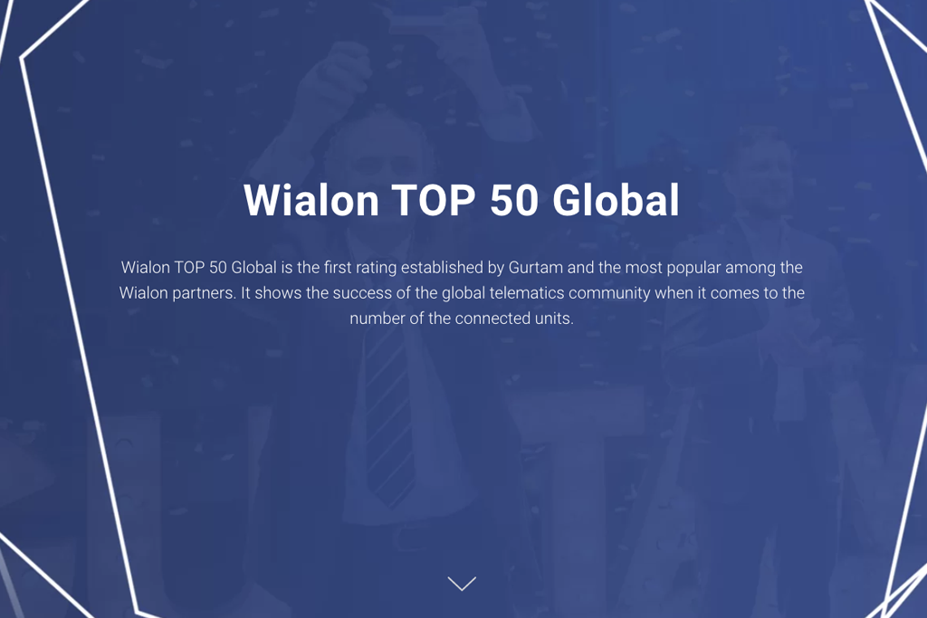 Read more about the article DCS Acknowledged as Top 50 Global Partner by Wialon